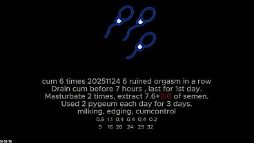 Image 20251124 ruined orgasm in a row 2 times in 1 day